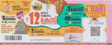 br91 vishu bumper result|Kerala Lottery Vishu Bumper Result 2023 Live .